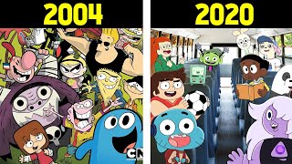 A INCRÍVEL EVOLUÇÃO DO CARTOON NETWORK 1993  2020 [upl. by Ttnerb]