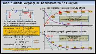 ELEKTRONIKTUTORIAL 12 Kondensatoren [upl. by Ardnoet477]