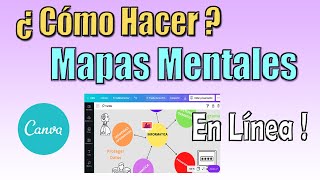 mapa mental en canva [upl. by Nillor]