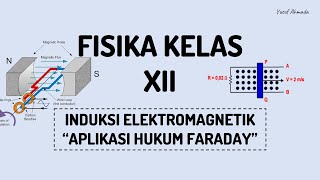 FISIKA KELAS XII  INDUKSI ELEKTROMAGNETIK  Aplikasi Hukum Faraday  Penyebab Timbulnya GGL Induksi [upl. by Shetrit]