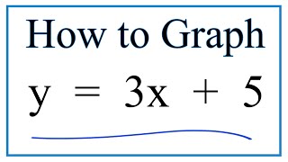 How to Graph y  3x  5 [upl. by Sessylu]