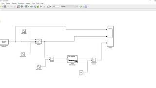 ASK Modulation and Demodulation MATLAB simulink [upl. by Ohaus917]