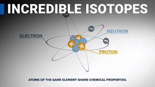 Incredible Isotopes [upl. by Aicilaanna844]