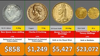 Most Valuable 50 Most Valuable British Coins [upl. by Cochard818]