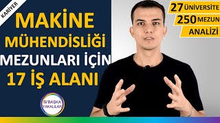 Makine Mühendisliği Ne İş Yapar  Maaşları ve İş Fırsatları Nedir [upl. by Nylrehs]