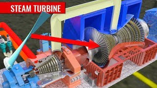 How does a Steam Turbine Work [upl. by Annoda]