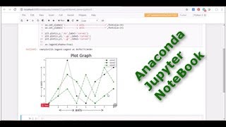 Anaconda Jupyter Note Book plot a graph in python [upl. by Nicol]