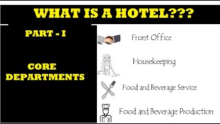 Introduction to Hotel and its Departments [upl. by Nelleyram]