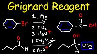 Grignard Reagent Reaction Mechanism [upl. by Anom]