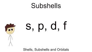 Shells Subshells and Orbitals  BIOLOGYCHEMISTRY EP5 [upl. by Nannarb485]