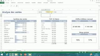 Tableau de bord commercial simple et efficace  Part 1 [upl. by Aihpledalihp178]