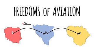 Freedoms of the Air  ATPL Theory  Air Law [upl. by Semaj]