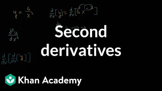 Second derivatives  Advanced derivatives  AP Calculus AB  Khan Academy [upl. by Der]