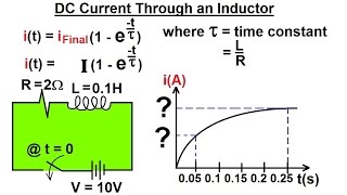 Electrical Engineering Ch 7 Inductors 7 of 24 DC Current Through an Inductor [upl. by Brian538]