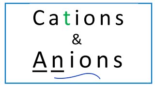 Cation vs Anion Definition Explanation amp Examples [upl. by Rob]