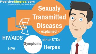 STD and STD Symptoms [upl. by Stockwell]