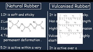 Natural Rubber vs Vulcanized Rubber 2min Differences and Comparison [upl. by Hajed]