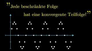 Satz von BolzanoWeierstrass EINFACH erklärt [upl. by Georges]