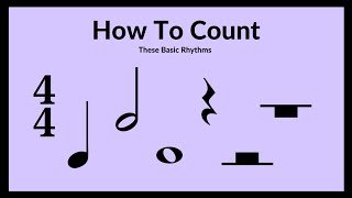 How to Count Basic Rhythms [upl. by Aihpos]