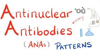 Antinuclear Antibodies ANA and their patterns 🧪 [upl. by Sharpe]