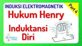 Induksi Elektromagnetik • Part 4 Hukum Henry  Induktansi Diri [upl. by Raamaj]