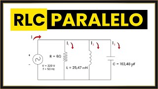 Circuito RLC PARALELO Desde CERO Clase COMPLETA [upl. by Ahsinik]