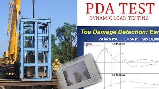 PDA Test  Dynamic Load Testing [upl. by Ahsiuqal]