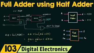 Full Adder using Half Adder [upl. by Devora]