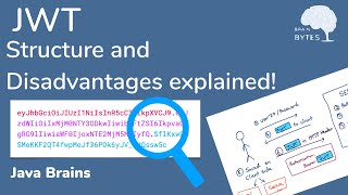 What is the structure of a JWT  Java Brains [upl. by Choo]