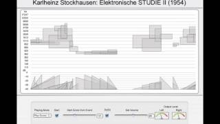 Stockhausen Studie II [upl. by Awuhsoj]