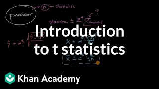 Introduction to t statistics  Confidence intervals  AP Statistics  Khan Academy [upl. by Lanuk]