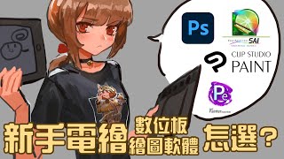 【空罐王】來聊聊新手電繪要選甚麼軟體板子好 [upl. by Jacquette456]