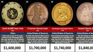 List of Most Expensive coins in History [upl. by Ayiram]