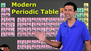 Modern Periodic Table [upl. by Bullion497]