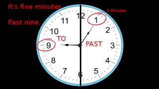 La Hora en Inglés What Time Is It [upl. by Seuqramed]