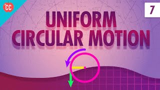 Uniform Circular Motion Crash Course Physics 7 [upl. by Asseral295]