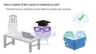 Source Credibility Lesson 5 Academic Source  Turnitin [upl. by Goeger184]