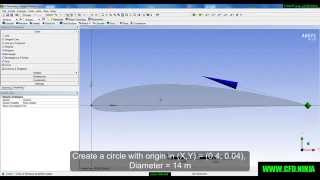 ✅ ANSYS FLUENT Tutorial  Design Modeler NACA Airfoil  Part 26 [upl. by Enailil355]