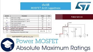 Episode 1  How do I read a datasheet [upl. by Alihet]