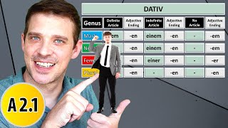 Adjektivdeklination Im Dativ  German Adjective Endings in Dative Case [upl. by Latreshia]