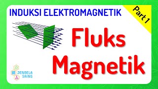 Induksi Elektromagnetik • Part 1 Fluks Magnetik [upl. by Anuahsed19]