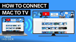 How To Connect Your Mac To A TV [upl. by Meensat]