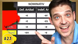 German Adjective Endings  Adjektivdeklination im Nominativ [upl. by Anahsek]