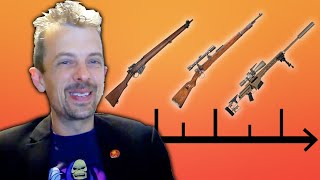 Firearms Expert Reacts Sniping in Video Games Bonus Episode [upl. by Firehs52]