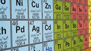 EASY WAY TO MEMORIZE THE PERIODIC TABLE  ELEMENT SONG IN ORDER HDWith Lyrics [upl. by Goldie146]