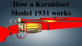 How a Karabiner Model 1931 works [upl. by Ljoka825]