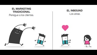 Inbound Marketing vs Outbound Marketing [upl. by Capps151]