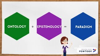 Ontology epistemology and research paradigm [upl. by Niu]