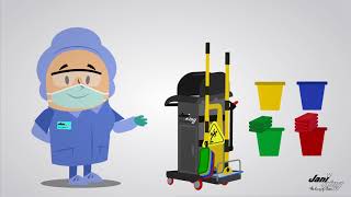 JaniKing  Operating Room Cleaning amp Disinfecting [upl. by Perlie]