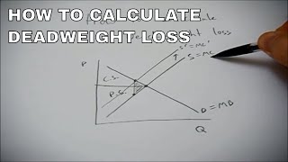 How to calculate deadweight loss [upl. by Laehcimaj490]